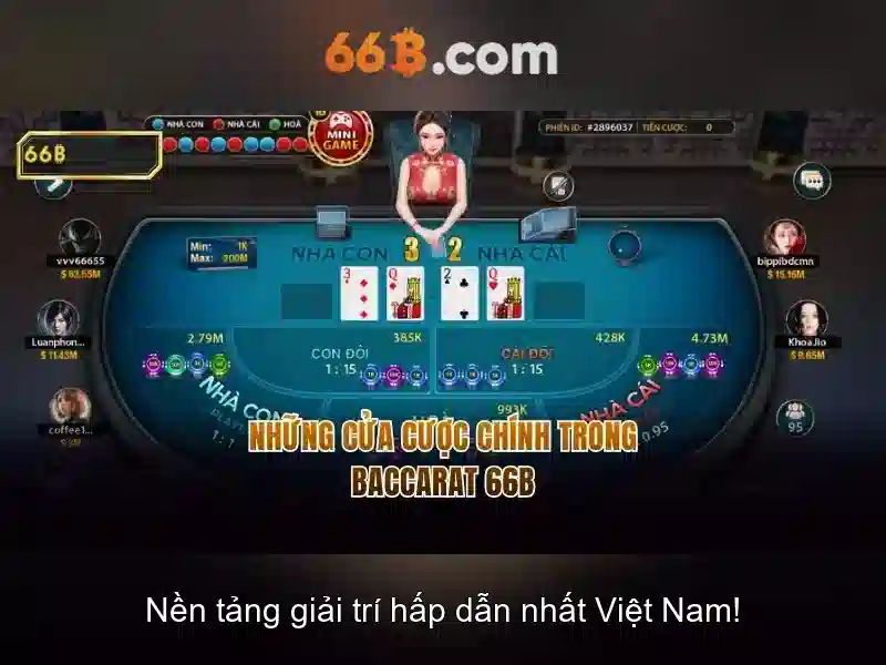 Nổ Hũ 66B - Sảnh Slot Đỉnh Cao Cho Người Chơi Trải Nghiệm Đỉnh Cao - 66B